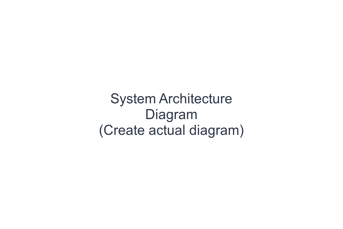 ARX Architecture