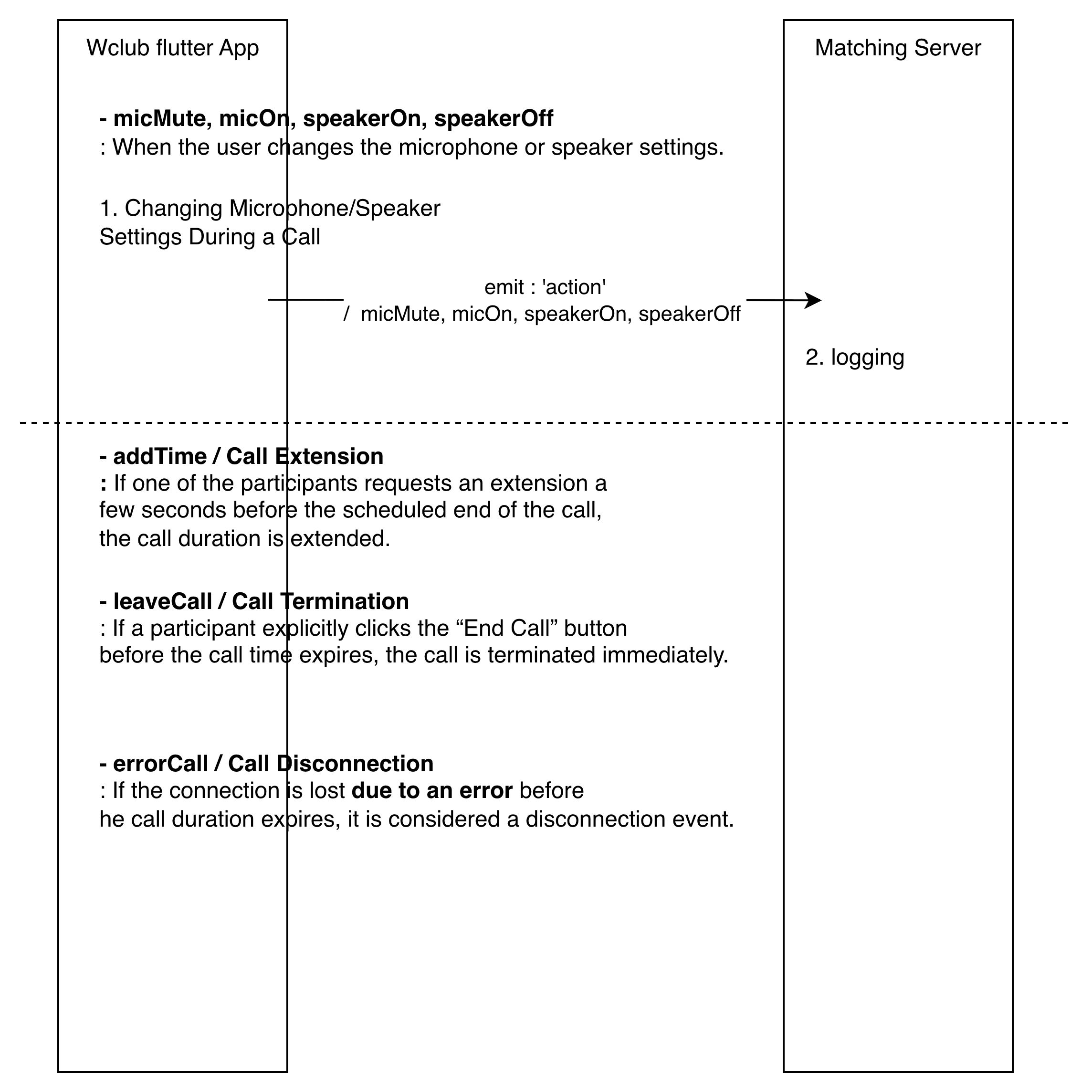 Project Screenshot