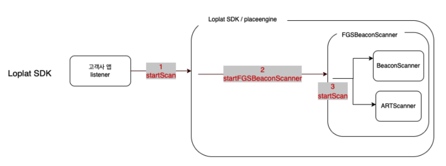 Project Screenshot