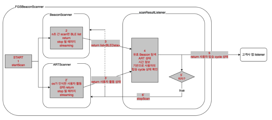 Project Screenshot